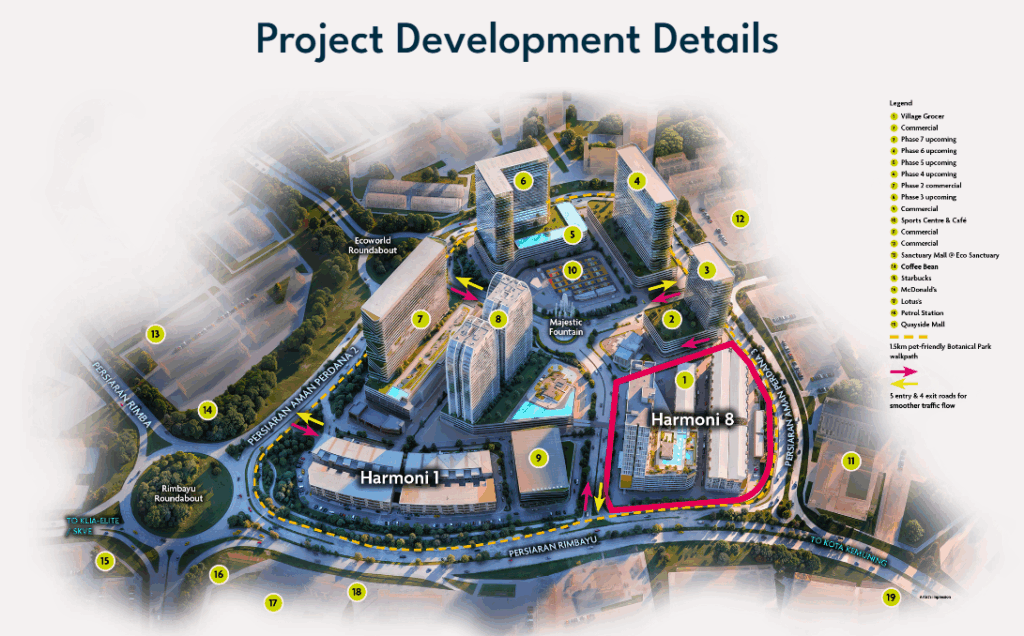 Harmoni 8 – Telok Panglima Garang image 2
