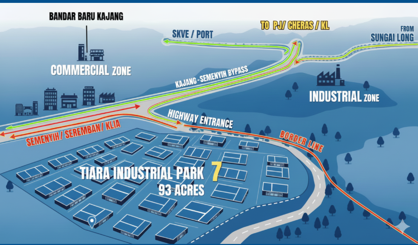 Tiara Industrial Park Kajang image 4